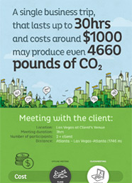 Be Eco-Friendly with ClickMeeting